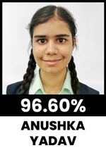 ANUSHKA-YADAV