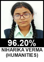 NIHARIKA-VERMA