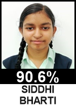 SIDDHI-BHARTI